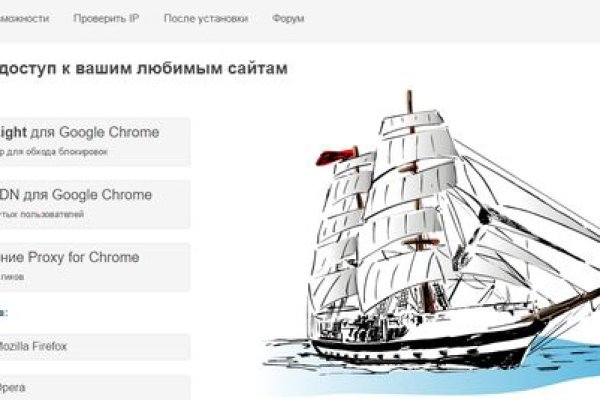 Кракен ссылка trikky